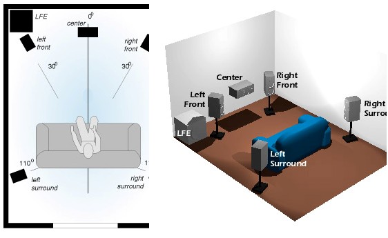 Snail Power's tips for speaker maintenance (Fig. 3)