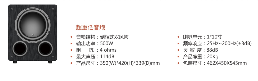 A 500 W 10-Inch Pocket Rocket with Performance Maxed Out: SNAIL POWER C110 Subwoofer Launched (Fig. 1)